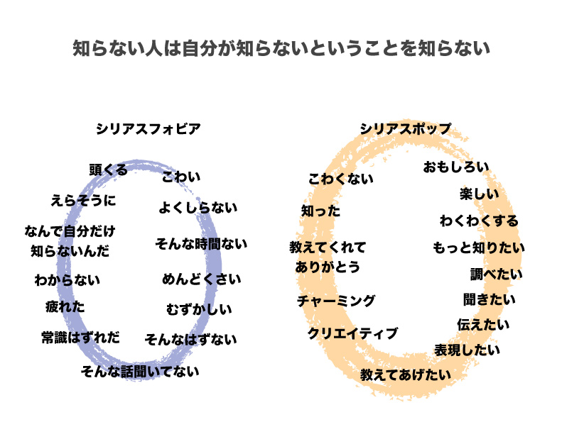 graph4