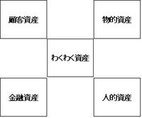 5Ĥλ