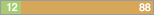 y12 n88