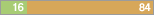 y16 n84