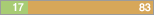 y17 n83