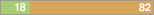 y18 n82