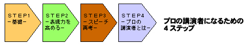 Xebv}